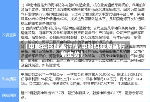 【中船科技股票行情,中船科技股票行情走势】-第3张图片