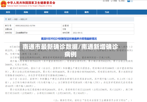 南通市最新确诊数据/南通新增确诊病例