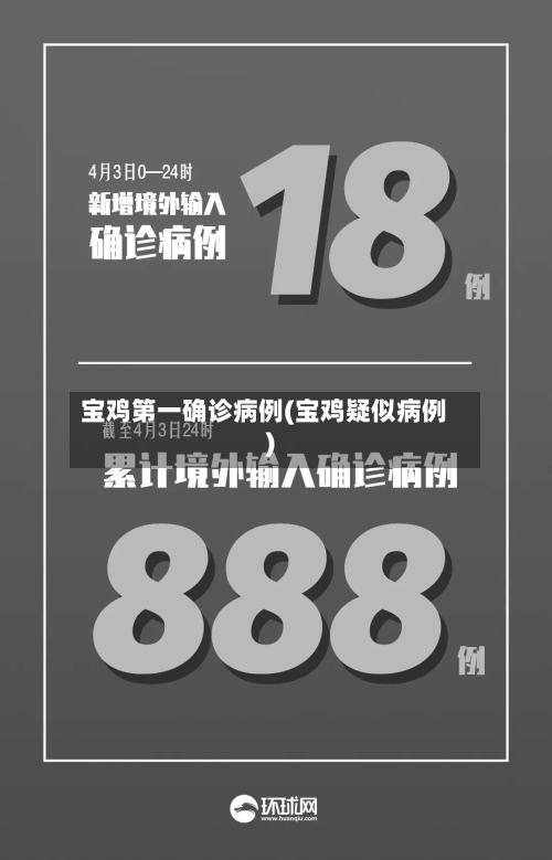 宝鸡第一确诊病例(宝鸡疑似病例)