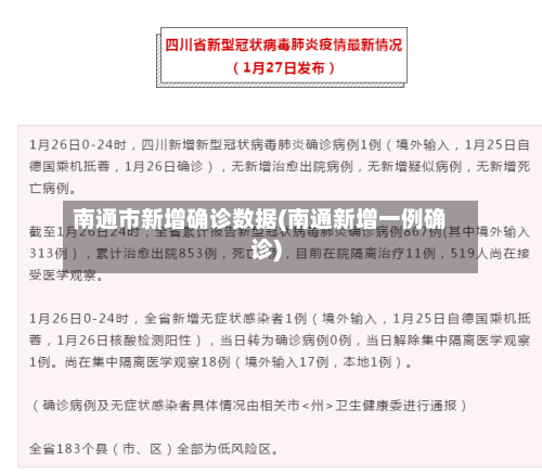 南通市新增确诊数据(南通新增一例确诊)