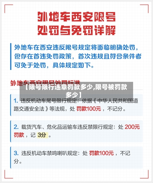 【限号限行违章罚款多少,限号被罚款多少】-第3张图片