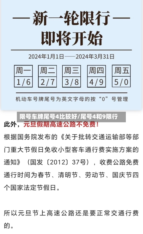 限号车牌尾号4比较好/尾号4和9限行