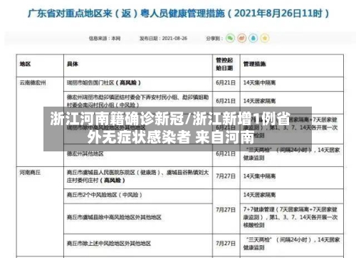 浙江河南籍确诊新冠/浙江新增1例省外无症状感染者 来自河南-第2张图片