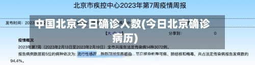 中国北京今日确诊人数(今日北京确诊病历)