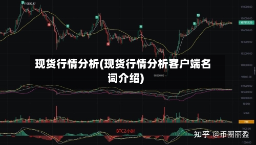 现货行情分析(现货行情分析客户端名词介绍)