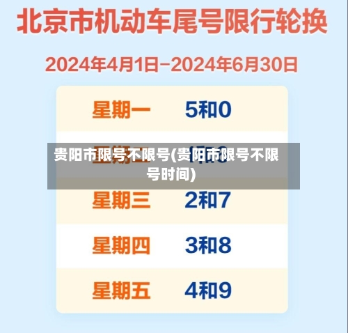 贵阳市限号不限号(贵阳市限号不限号时间)