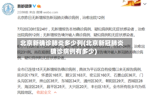 北京新确诊肺炎多少列(北京新冠肺炎确诊病例有多少)-第2张图片