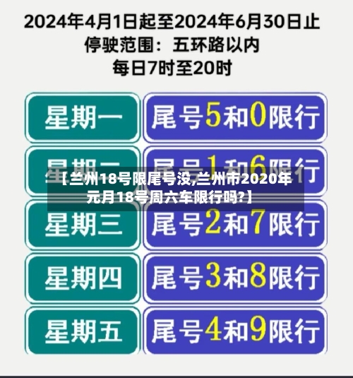 【兰州18号限尾号没,兰州市2020年元月18号周六车限行吗?】