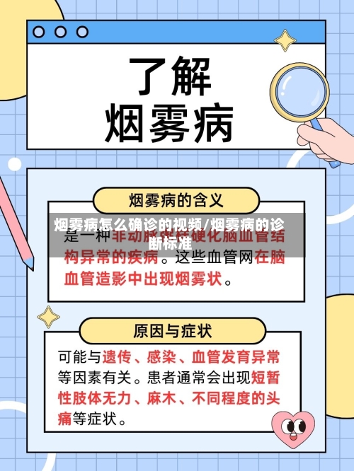 烟雾病怎么确诊的视频/烟雾病的诊断标准-第2张图片