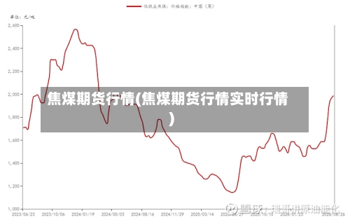 焦煤期货行情(焦煤期货行情实时行情)