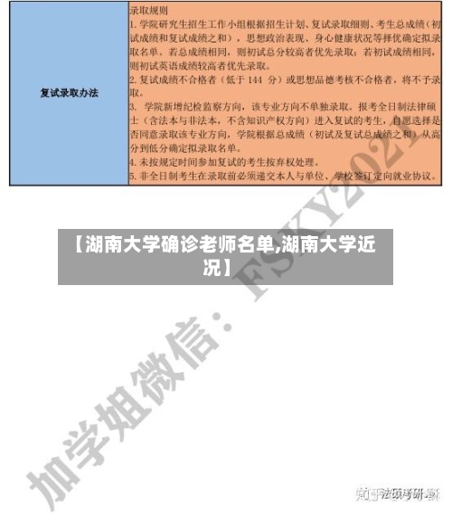 【湖南大学确诊老师名单,湖南大学近况】