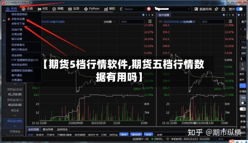【期货5档行情软件,期货五档行情数据有用吗】-第2张图片