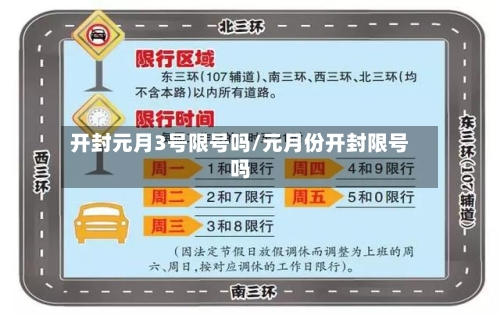 开封元月3号限号吗/元月份开封限号吗-第2张图片