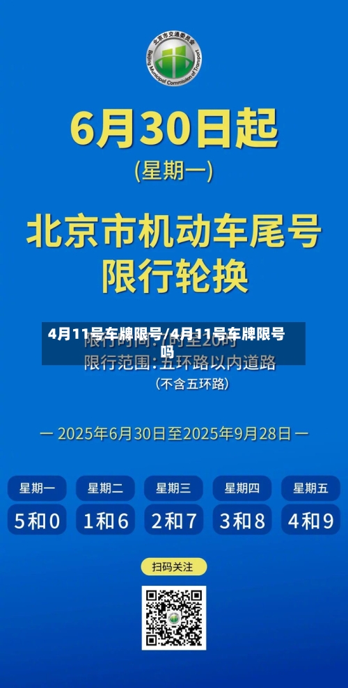 4月11号车牌限号/4月11号车牌限号吗