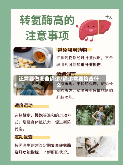 还需要做哪些确诊/确诊需要检查什么-第2张图片