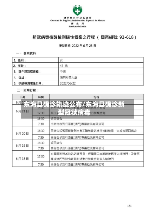 东海县确诊轨迹公布/东海县确诊新型冠状病毒-第2张图片