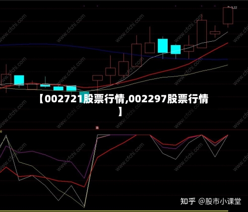 【002721股票行情,002297股票行情】