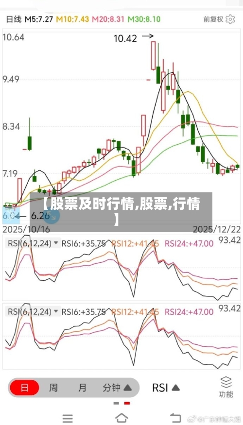 【股票及时行情,股票,行情】