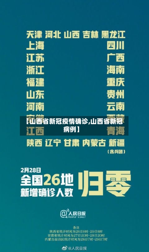 【山西省新冠疫情确诊,山西省新冠病例】-第2张图片