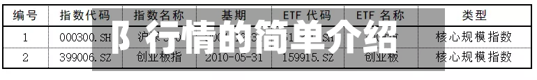 阝行情的简单介绍