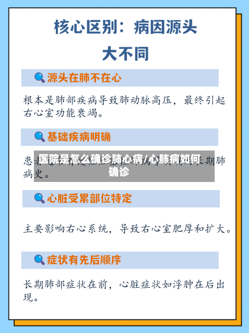 医院是怎么确诊肺心病/心肺病如何确诊-第2张图片