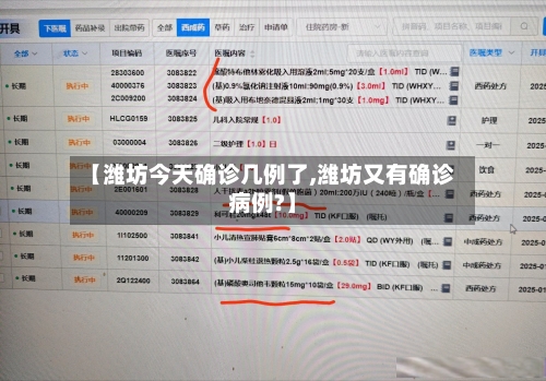 【潍坊今天确诊几例了,潍坊又有确诊病例?】-第2张图片