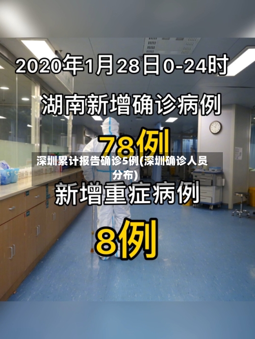 深圳累计报告确诊5例(深圳确诊人员分布)-第2张图片