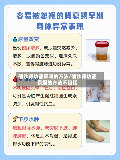 确诊肾功能衰竭的方法/确诊肾功能衰竭的方法不包括