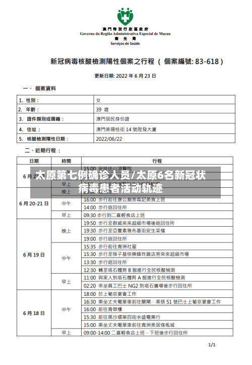 太原第七例确诊人员/太原6名新冠状病毒患者活动轨迹-第2张图片