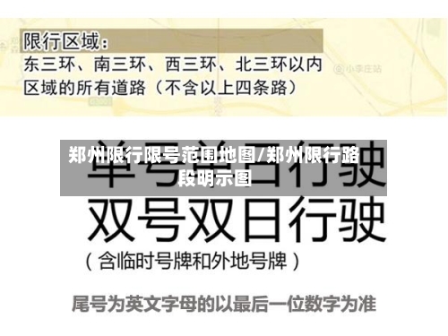 郑州限行限号范围地图/郑州限行路段明示图