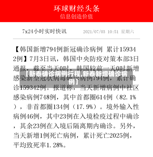 【新泰确诊病例行程,新泰新增确诊病例】-第2张图片