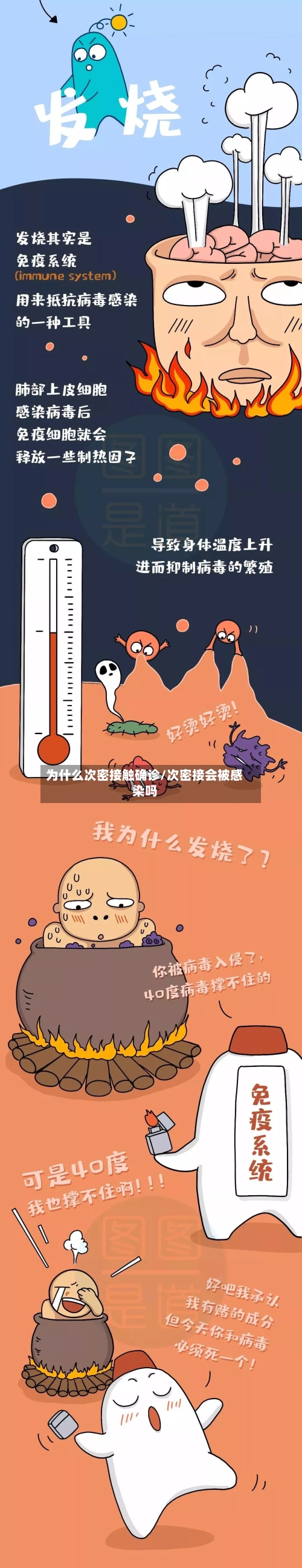 为什么次密接触确诊/次密接会被感染吗
