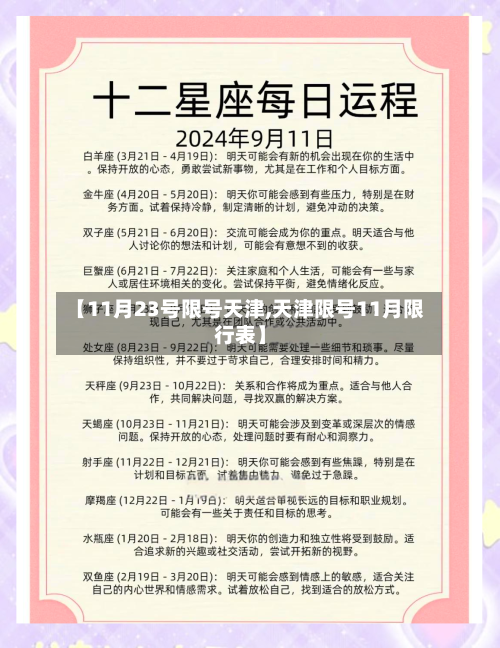 【11月23号限号天津,天津限号11月限行表】