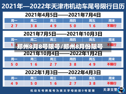郑州8月8号限号/郑州8月份限号-第3张图片