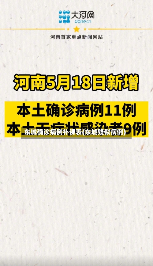 东城确诊病例补课表(东城疑似病例)-第2张图片