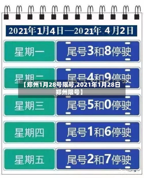 【郑州1月28号限号,2021年1月28日郑州限号】