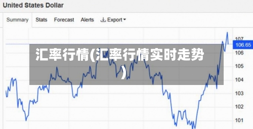 汇率行情(汇率行情实时走势)