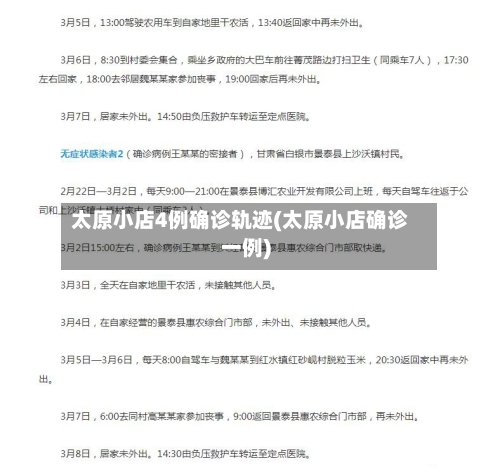 太原小店4例确诊轨迹(太原小店确诊一例)