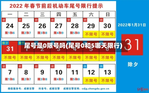 尾号是0限号吗(尾号0和5哪天限行)