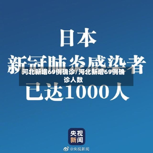 河北新增69例确诊/河北新增69例确诊人数-第2张图片
