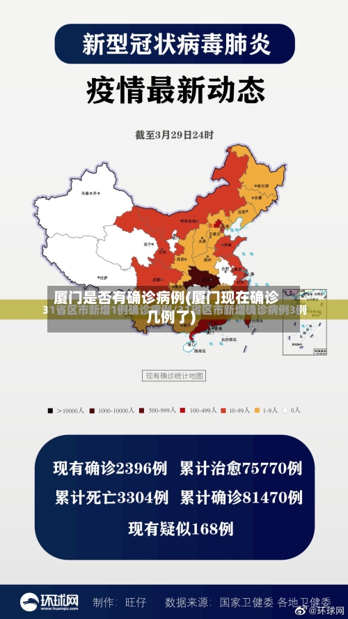 厦门是否有确诊病例(厦门现在确诊几例了)