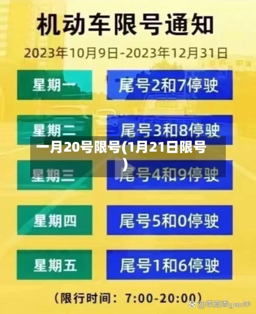 一月20号限号(1月21日限号)
