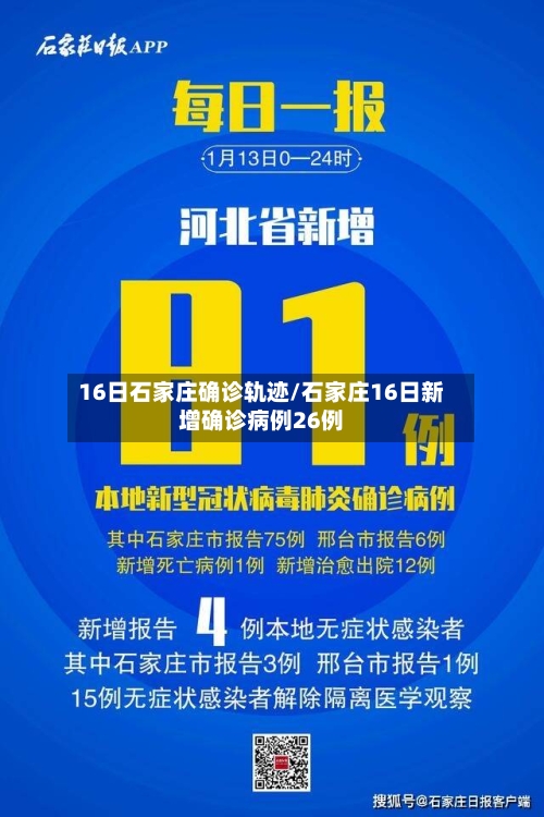 16日石家庄确诊轨迹/石家庄16日新增确诊病例26例