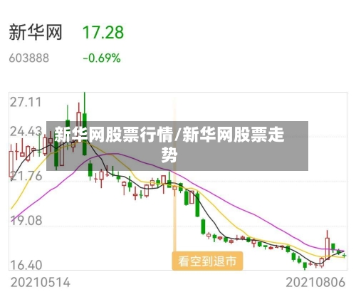 新华网股票行情/新华网股票走势-第2张图片