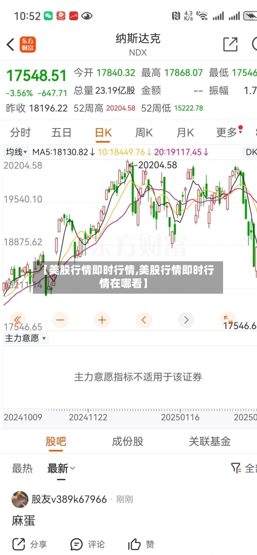 【美股行情即时行情,美股行情即时行情在哪看】-第3张图片
