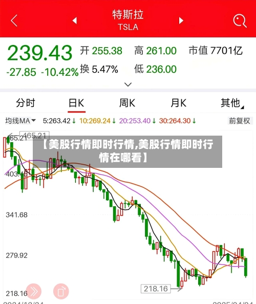 【美股行情即时行情,美股行情即时行情在哪看】