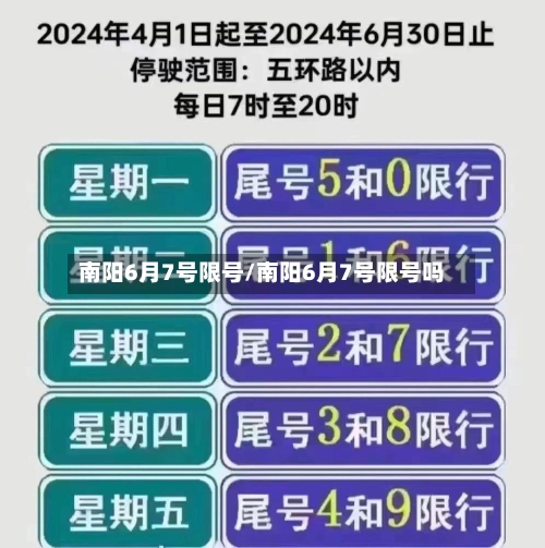南阳6月7号限号/南阳6月7号限号吗