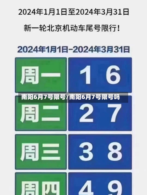 南阳6月7号限号/南阳6月7号限号吗-第2张图片