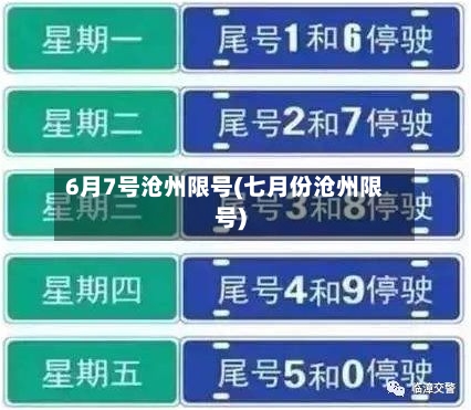 6月7号沧州限号(七月份沧州限号)
