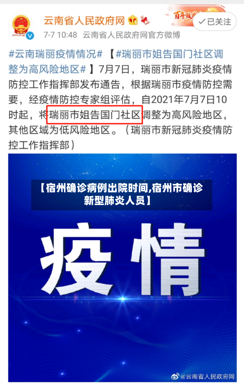 【宿州确诊病例出院时间,宿州市确诊新型肺炎人员】-第2张图片
